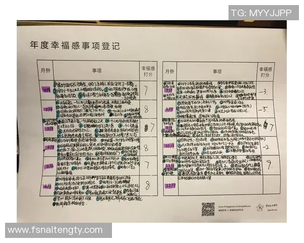 广东足球球星的崛起与挑战：从青训到职业生涯的成长轨迹